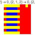 Graphics:FormBox[TemplateBox[{CA, {{1, 1, 1} &rarr;1, {0, 0, 0} &rarr;2, {2, 2, 2} &rarr;0, {1, 1, 0} &rarr;1, {1, 0, 1} &rarr;1, {0, 1, 1} &rarr;1, {1, 1, 2} &rarr;0, {1, 2, 1} &rarr;0, {2, 1, 1} &rarr;0, {1, 0, 0} &rarr;1, {0, 1, 0} &rarr;1, {0, 0, 1} &rarr;1, {1, 2, 2} &rarr;0, {2, 1, 2} &rarr;0, {2, 2, 1} &rarr;0, {0, 2, 2} &rarr;1, {2, 0, 2} &rarr;1, {2, 2, 0} &rarr;1, {0, 0, 2} &rarr;0, {0, 2, 0} &rarr;0, {2, 0, 0} &rarr;0, {1, 0, 2} &rarr;1, {1, 2, 0} &rarr;1, {2, 0, 1} &rarr;1, {2, 1, 0} &rarr;1, {0, 1, 2} &rarr;1, {0, 2, 1} &rarr;1}}, RowDefault], TraditionalForm]