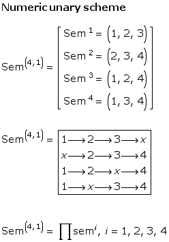 Numeric unary scheme Sem^(4, 1) = [            1            ]                       Se ... /> 1 --> x --> 3 --> 4 <br /> Sem^(4, 1) = ∏ sem^i, i = 1, 2, 3, 4 