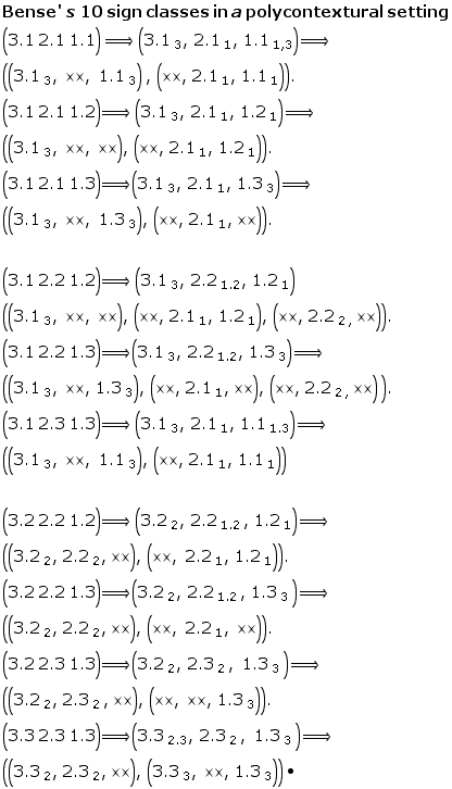 Bense ' s 10 sign classes in a polycontextural setting (3.1 2.1 1.1) ==> (3.1  _ 3, ... r /> ((3.3  _ 2, 2.3  _ 2, xx), (3.3  _ 3, xx, 1.3  _ 3)) • 