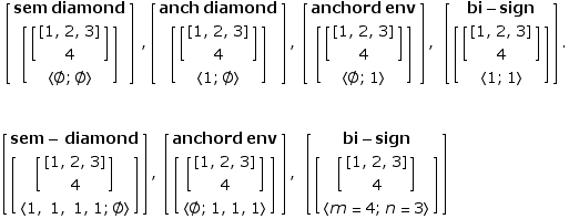 FormBox[RowBox[{ , RowBox[{Cell[TextData[Cell[BoxData[[                             ]]]]],  ,  ... #8709; ; 1, 1, 1 >                                                      < m = 4 ; n = 3 >