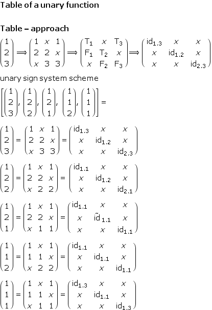 typeset structure