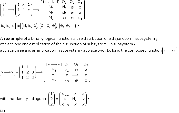 typeset structure