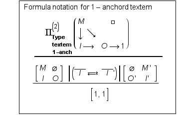                 Formula  ...                                                                                     O '        I '