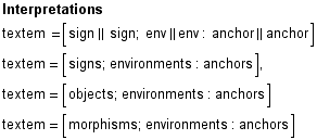 Interpretations textem = [sign || sign ; env || env : anchor || anchor] textem = [signs ; envi ...  <br /> textem = [objects ; environments : anchors] textem = [morphisms ; environments : anchors] 