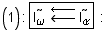 (1) : Overscript[I _ ω, ~] Overscript[<--, <--] Overscript[I _ α, ~] : 